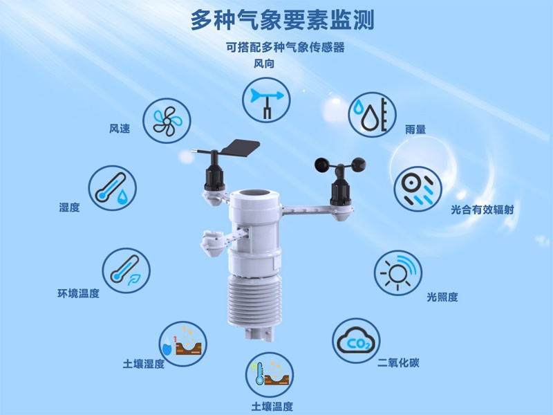 農(nóng)田小氣候氣象站（HYJ-NJW）