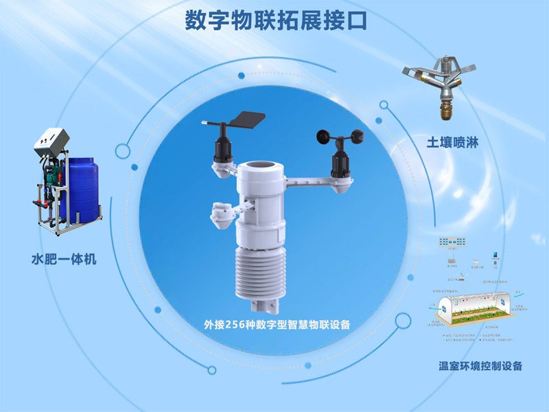 農(nóng)田小氣候氣象站（HYJ-NJW）