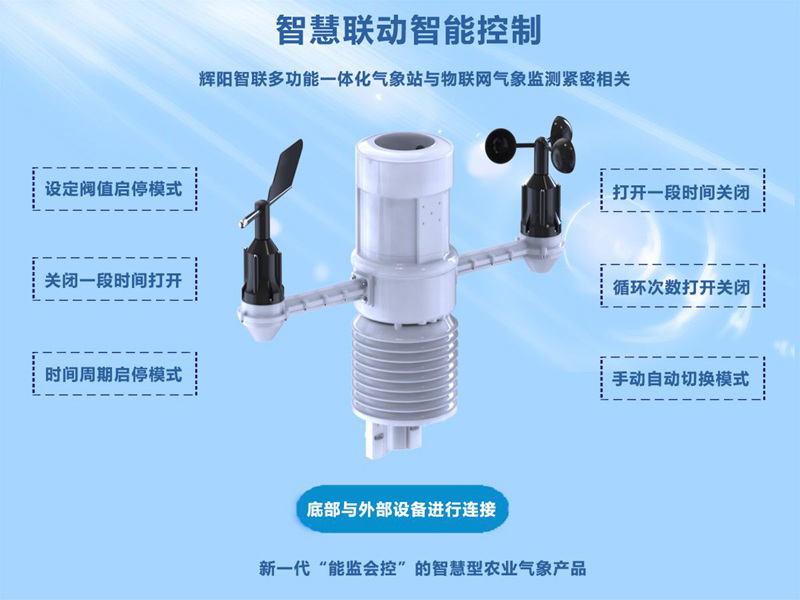 一體化六要素氣象站（HYJ-QF1）